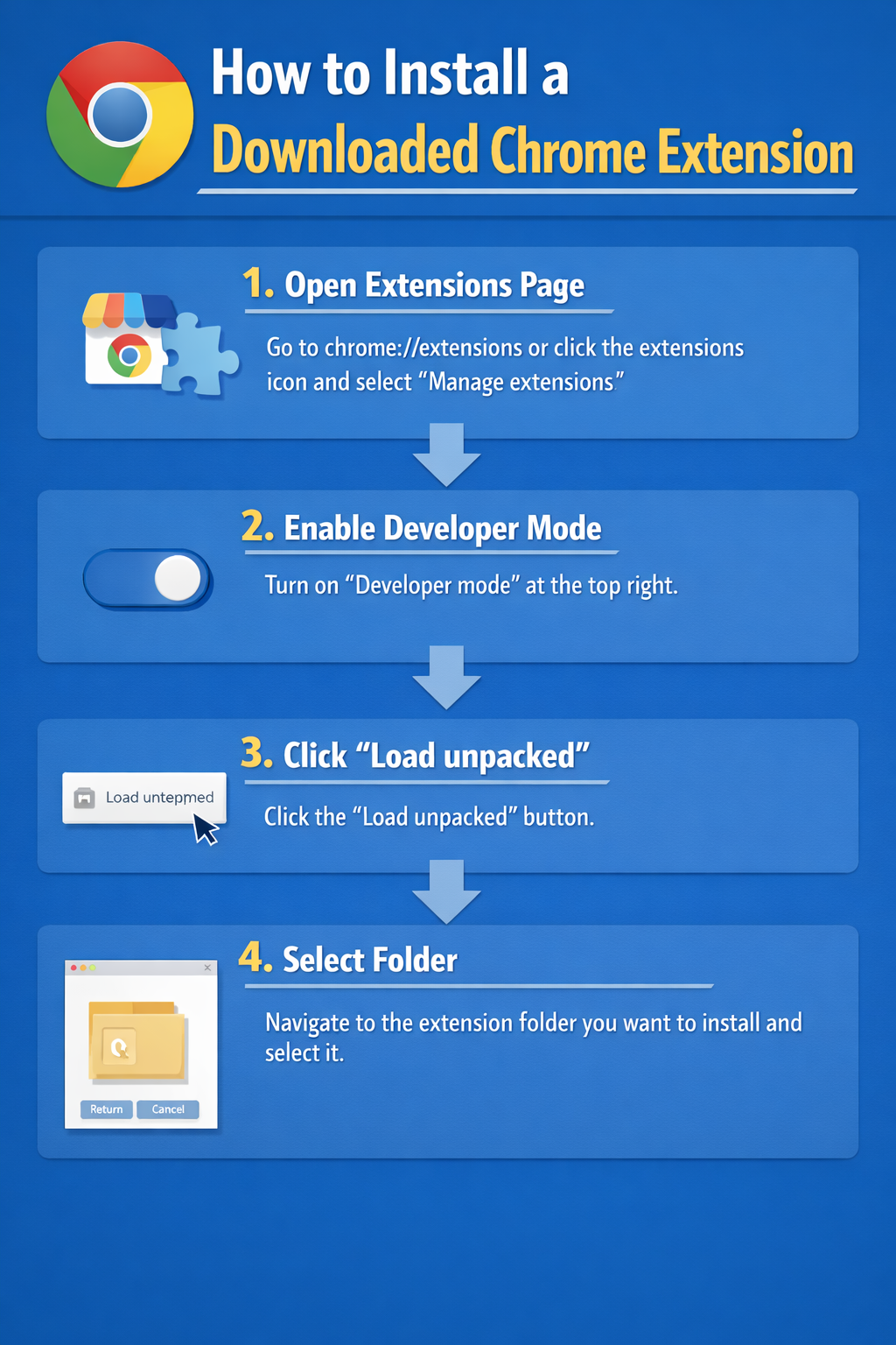 Double-Heart Infographic