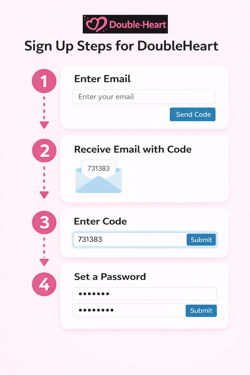 Double-Heart Infographic